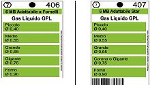Жиклеры для газовой плиты комплект 5шт. Zanussi 6mb-Gpl 0.4 0.55 0.65 0.75 0.90 Wo407 с доставкой